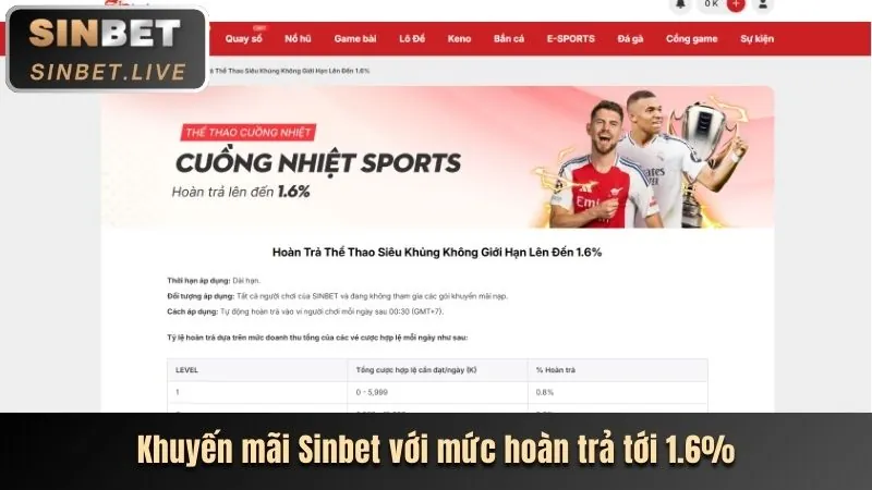 Thưởng chào mừng win777 chính thức